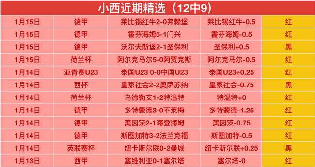 卢宁与裤袜,均未出战瓦,伦西亚对决,必赢电子,必赢电子官网,中国必赢电子,必赢电子入口