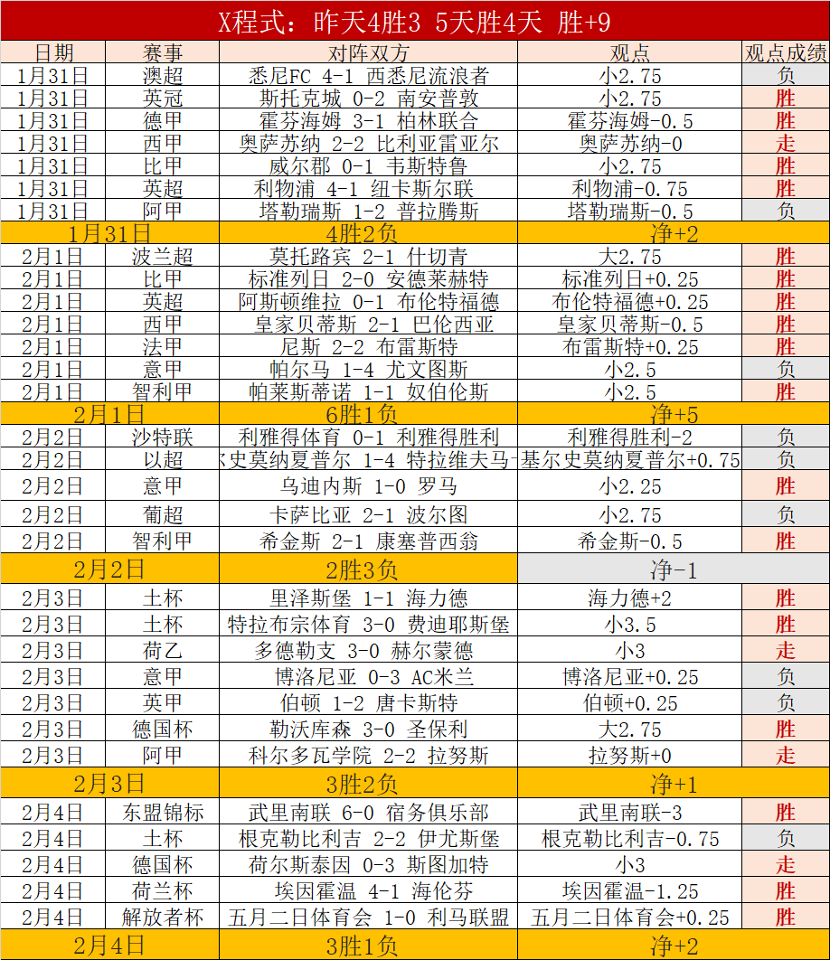 足球新星招,募令,火速加入,必赢电子,必赢电子官网,中国必赢电子,必赢电子入口