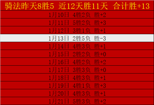 激情对决,勒阿弗尔迎,战斯特拉斯,必赢电子,必赢电子官网,中国必赢电子,必赢电子入口