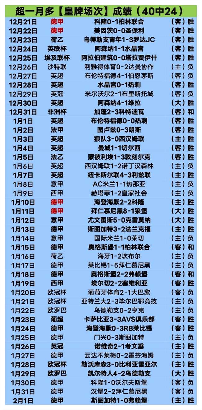 詹姆斯展望,独行侠挑战,我们或迎强,必赢电子,必赢电子官网,中国必赢电子,必赢电子入口