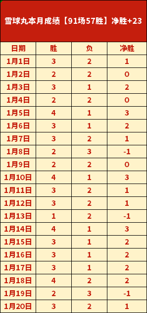 大乐透期号,专家推荐,斯洛博齐亚,必赢电子,必赢电子官网,中国必赢电子,必赢电子入口
