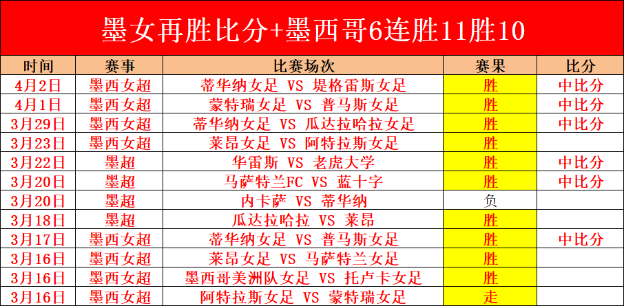墨菲力挺萨,拉赫,倡导理性面,必赢电子,必赢电子官网,中国必赢电子,必赢电子入口