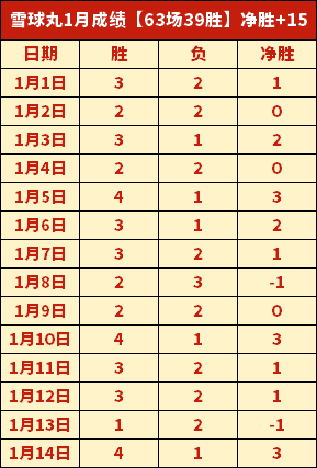 朗斯对决图,卢兹,法国杯期号,必赢电子,必赢电子官网,中国必赢电子,必赢电子入口