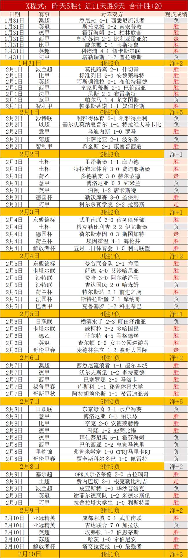 意乙蒙扎能,否取三连胜,必赢电子,必赢电子,必赢电子官网,中国必赢电子,必赢电子入口