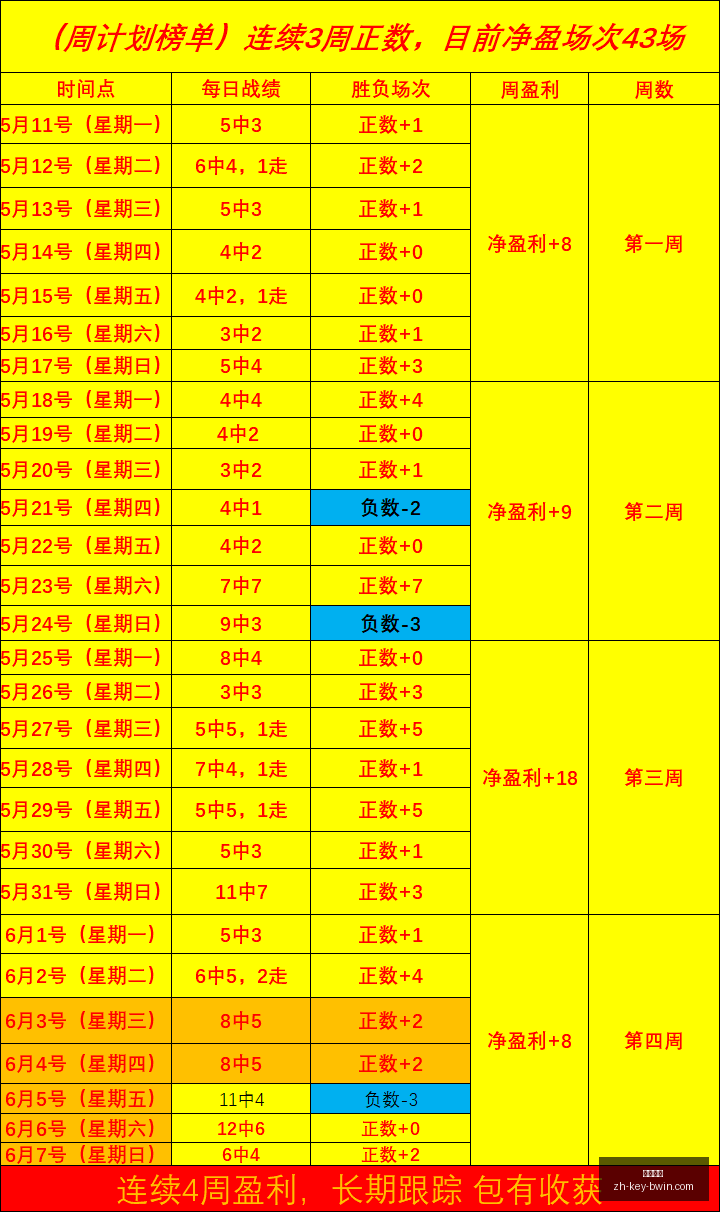 降世神通,平衡之道现,场直播,必赢电子官网,必赢电子下载,必赢电子平台,必赢电子游戏,必赢电子体验