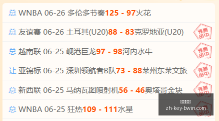 深度解析,周胜率超,数据矛盾如,必赢电子官网,必赢电子下载,必赢电子平台,必赢电子游戏,必赢电子体验