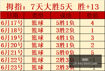 必赢电子,必赢电子官网,必赢电子下载,必赢电子官网,必赢电子下载,必赢电子平台,必赢电子游戏,必赢电子体验