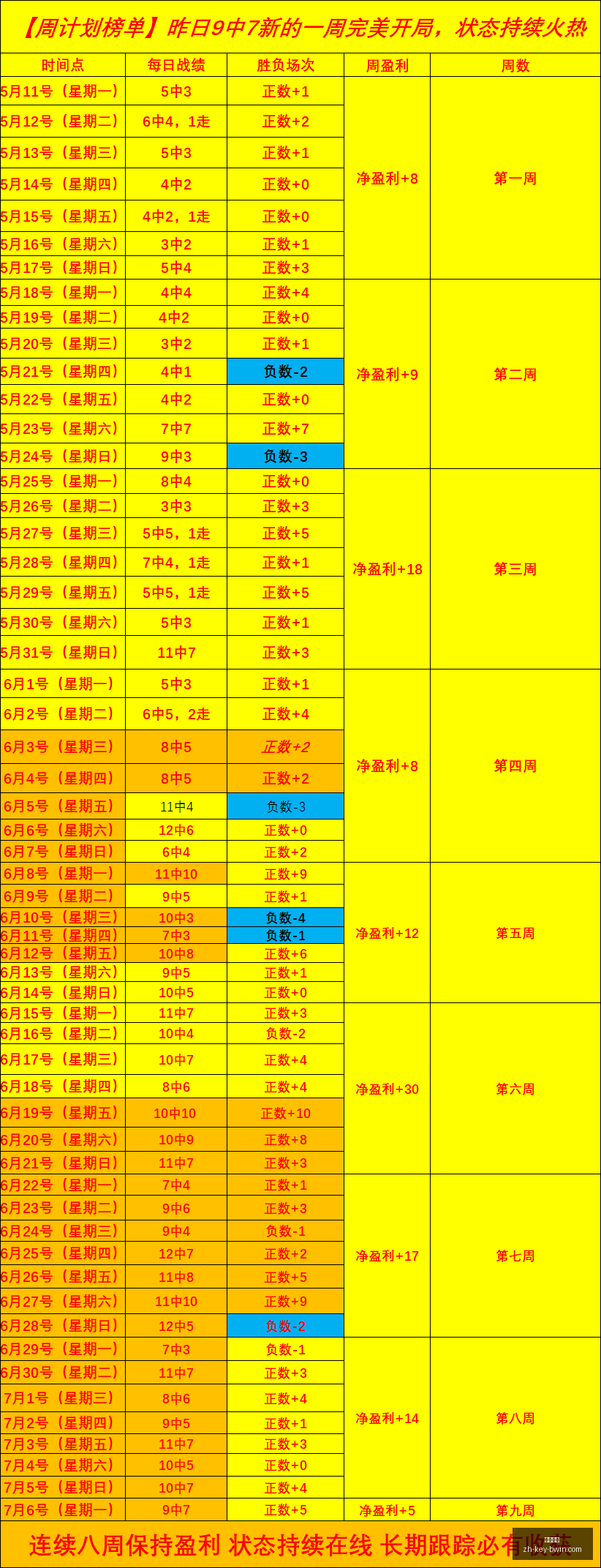 必赢电子,必赢电子官网,必赢电子下载,必赢电子官网,必赢电子下载,必赢电子平台,必赢电子游戏,必赢电子体验