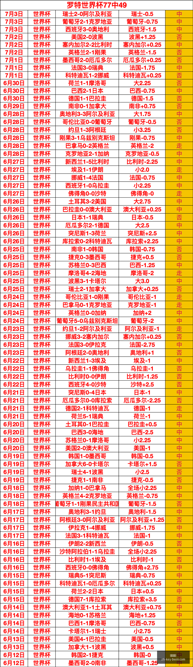 必赢电子,必赢电子官网,必赢电子下载,必赢电子官网,必赢电子下载,必赢电子平台,必赢电子游戏,必赢电子体验