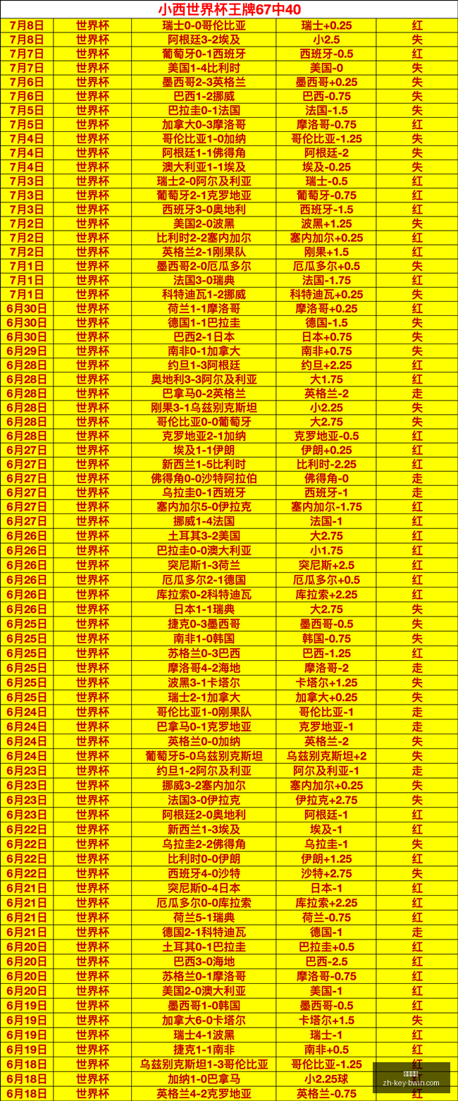 必赢电子,必赢电子官网,必赢电子下载,必赢电子官网,必赢电子下载,必赢电子平台,必赢电子游戏,必赢电子体验