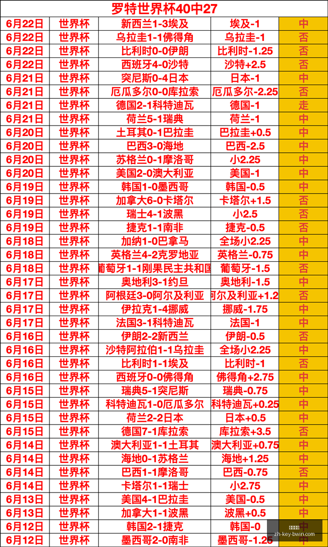 必赢电子必,赢电子官网,数据冲到,必赢电子官网,必赢电子下载,必赢电子平台,必赢电子游戏,必赢电子体验