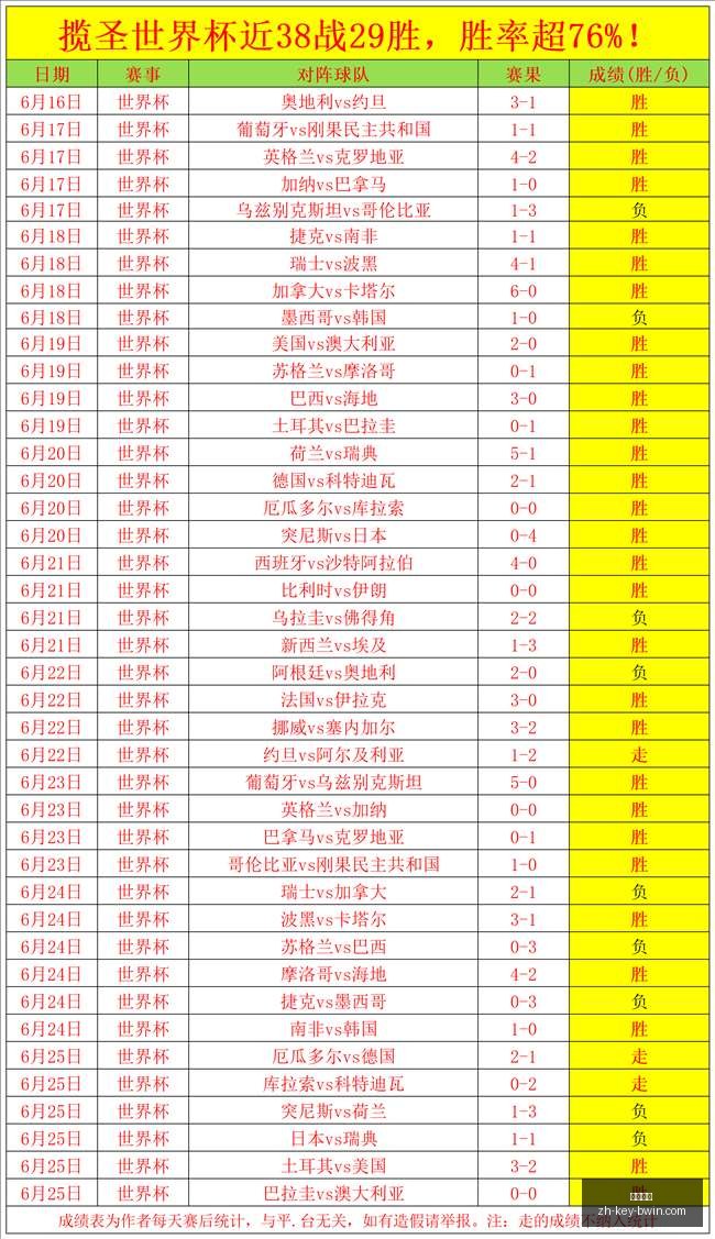 必赢电子,必赢电子官网,必赢电子下载,必赢电子官网,必赢电子下载,必赢电子平台,必赢电子游戏,必赢电子体验