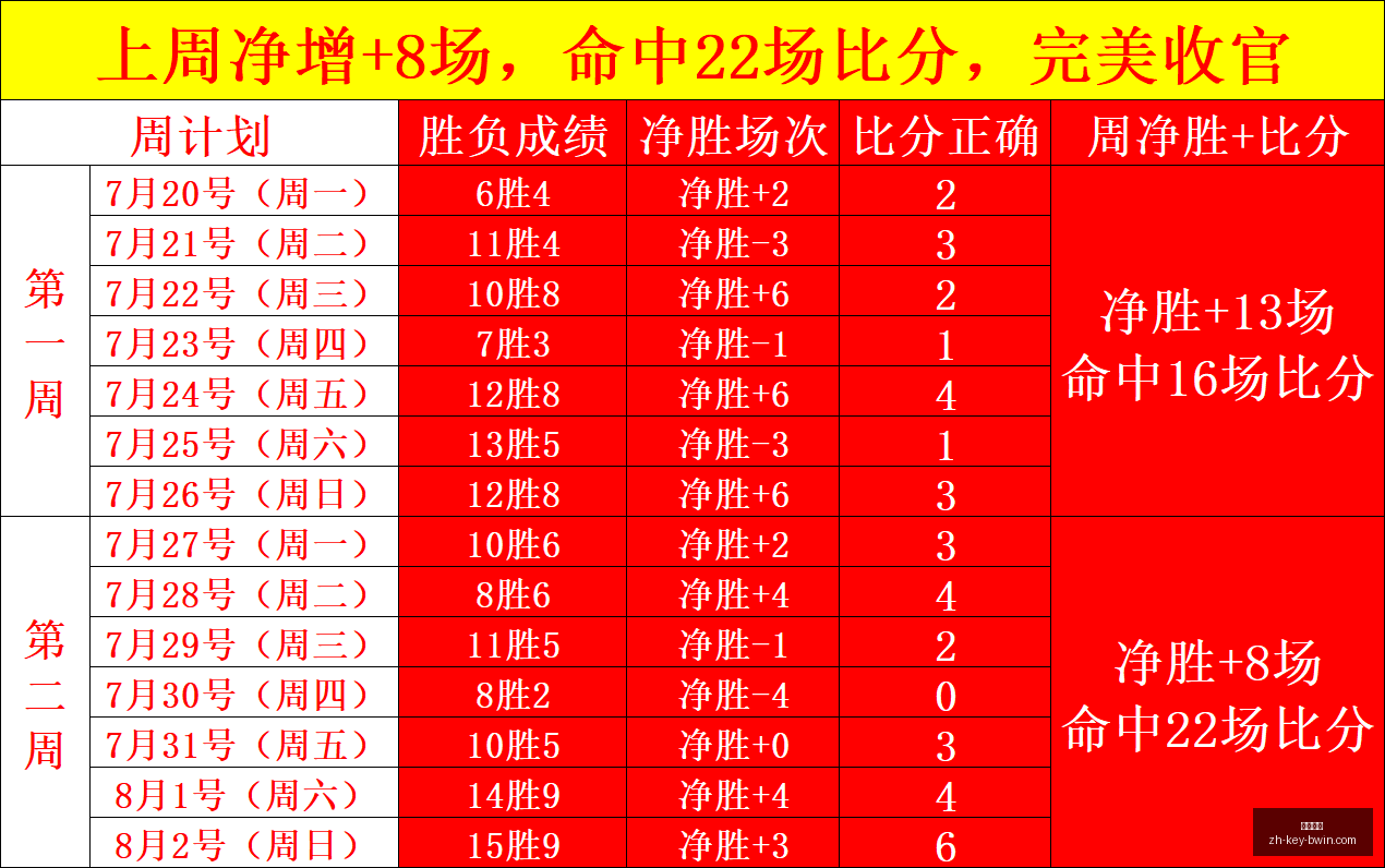 必赢电子,必赢电子官网,必赢电子下载,必赢电子官网,必赢电子下载,必赢电子平台,必赢电子游戏,必赢电子体验