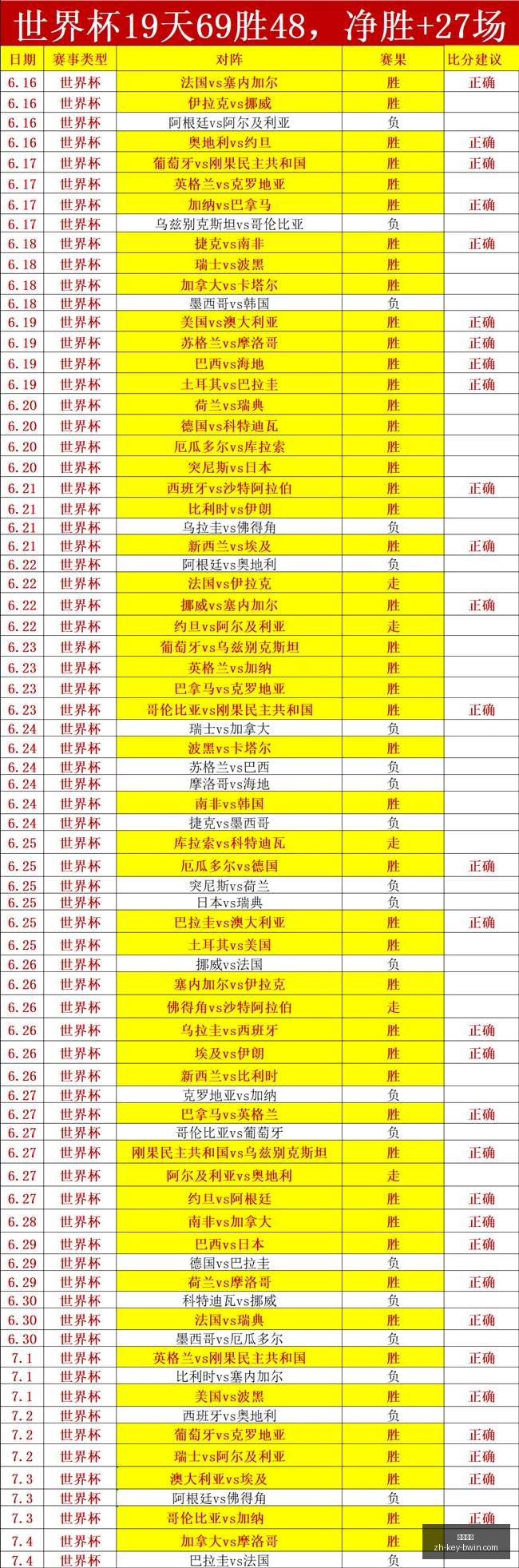 必赢电子,必赢电子官网,必赢电子下载,必赢电子官网,必赢电子下载,必赢电子平台,必赢电子游戏,必赢电子体验