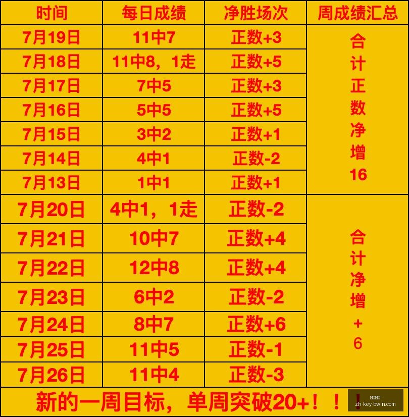 必赢电子,必赢电子官网,必赢电子下载,必赢电子官网,必赢电子下载,必赢电子平台,必赢电子游戏,必赢电子体验