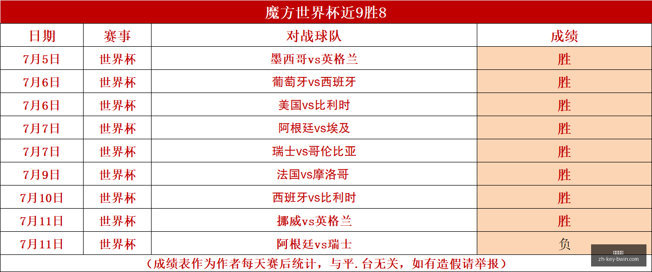 必赢电子,必赢电子官网,必赢电子下载,必赢电子官网,必赢电子下载,必赢电子平台,必赢电子游戏,必赢电子体验