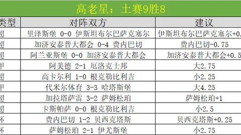新冠影响下进展加速，乔迪坚定下一战必将归来。