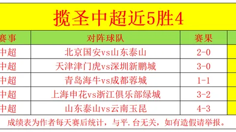 必赢电子 062101 2