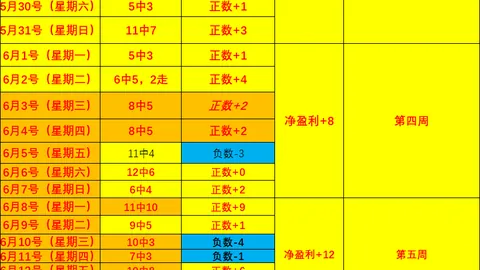 必赢电子 062052 9