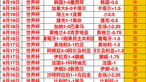 必赢电子必赢电子官网数据冲到063221引发关注