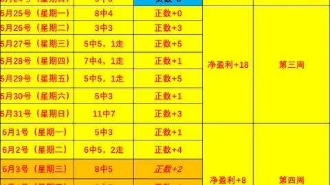 必赢电子 064342 46