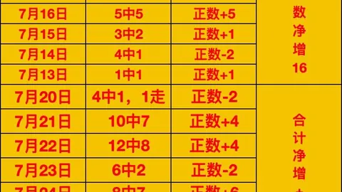 必赢电子 065146