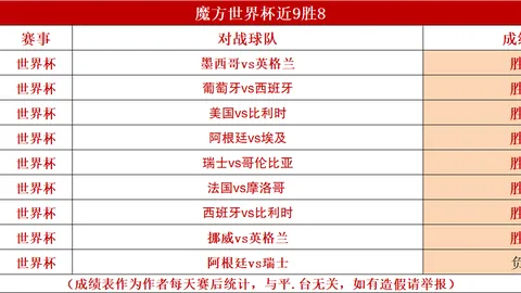 必赢电子，必赢电子平台， 065709